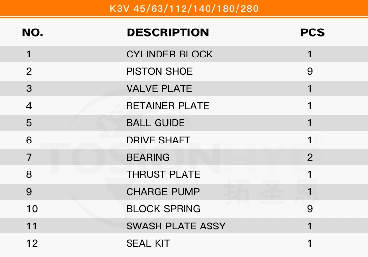 Mini Excavator Other Construction Machinery Spare Parts K3V Hydraulic Pump Parts with Yanmar Jcb