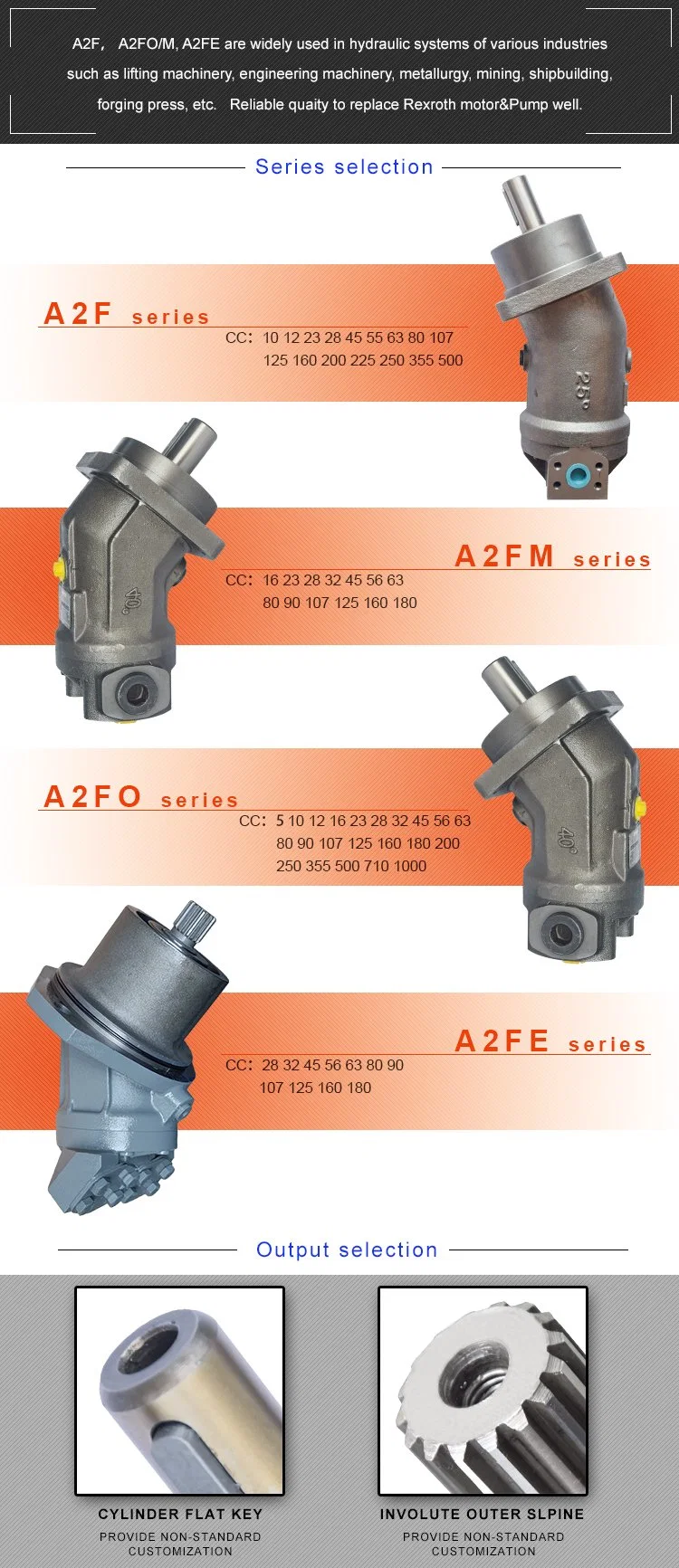 China 6.1 Series A2f A2fo A2FM A2fe High Speed Motor Rexroth Bent Axis Hydraulic Axial Piston Pump